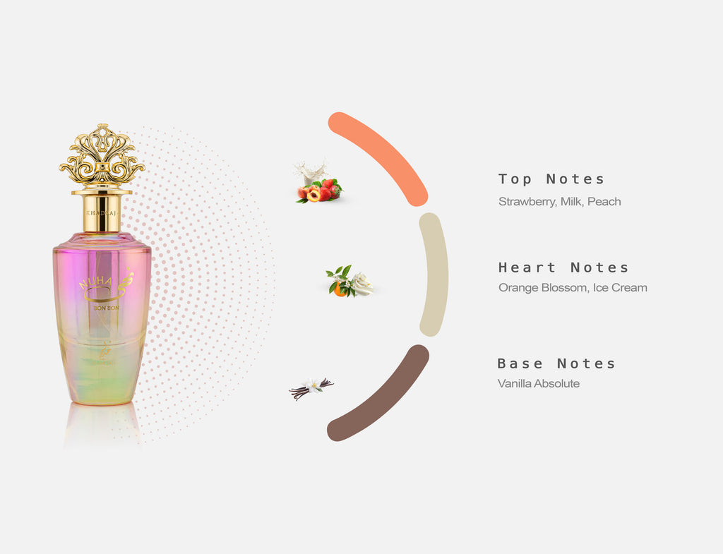 KHADLAJ NUHA BON BON 85 ML EAU DA PARFUM  FOR WOMEN