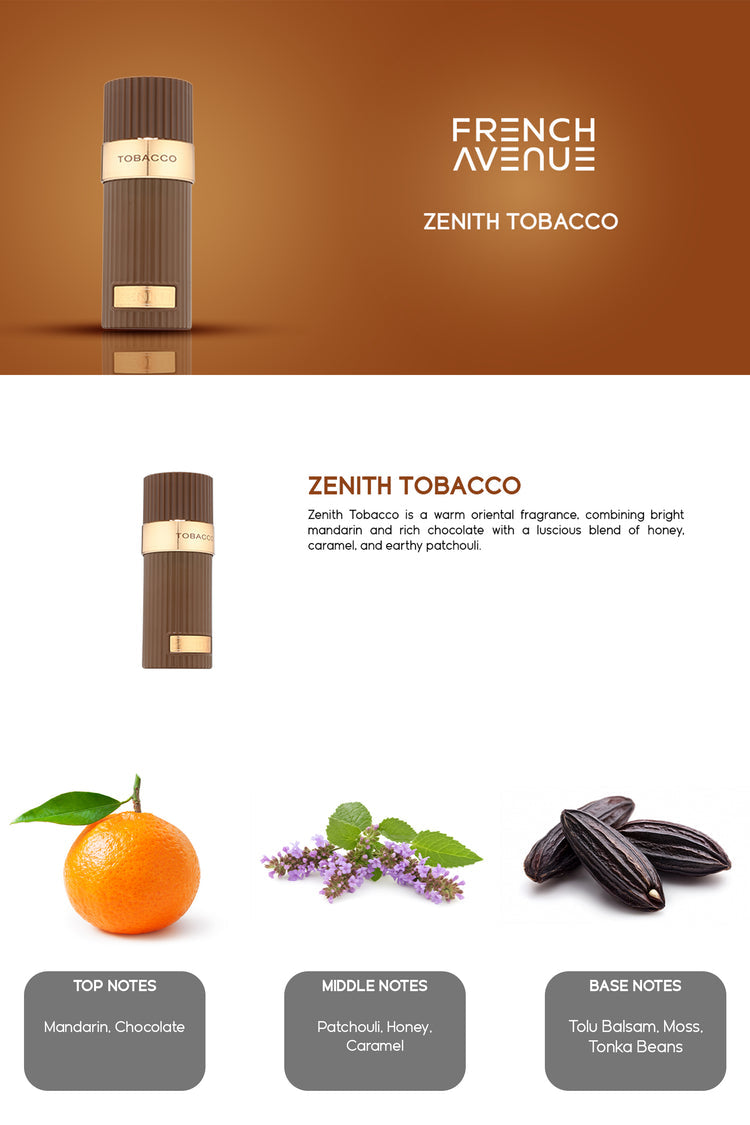Fragrance World Zenith Tobacco